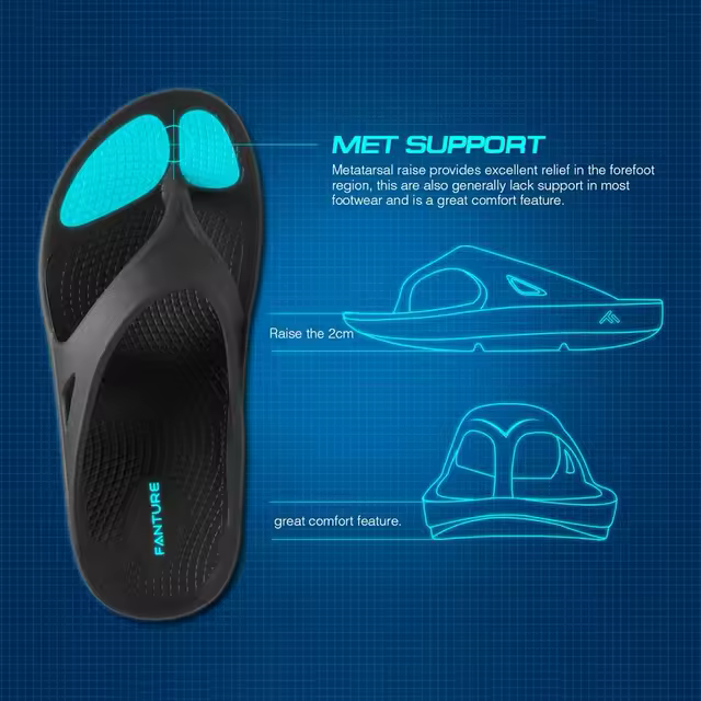 Orthopedic recovery Flip-flops